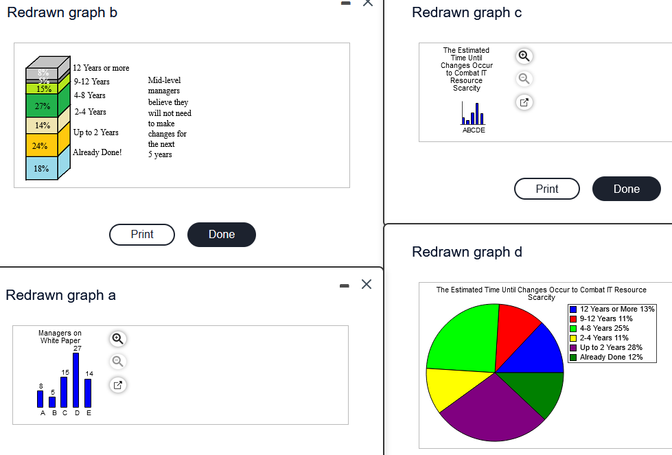 solved-examine-the-given-visualization-which-adapted-a-chegg