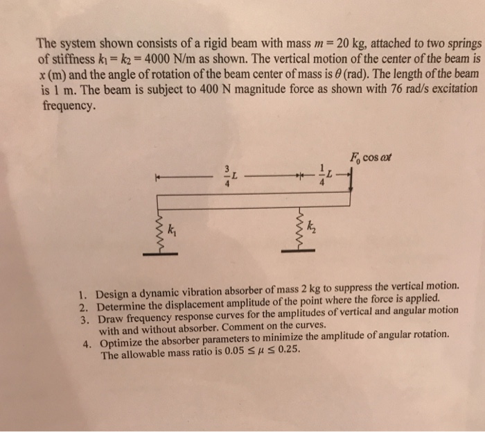 Solved The system shown consists of a rigid beam with mass m | Chegg.com