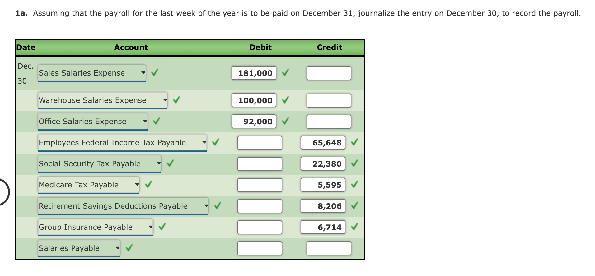 Solved 1b. Assuming that the payroll for the last week of