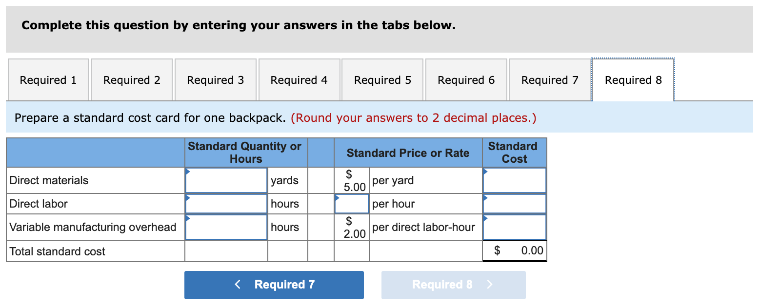 Solved Problem 10-16 Comprehensive Variance Analysis | Chegg.com