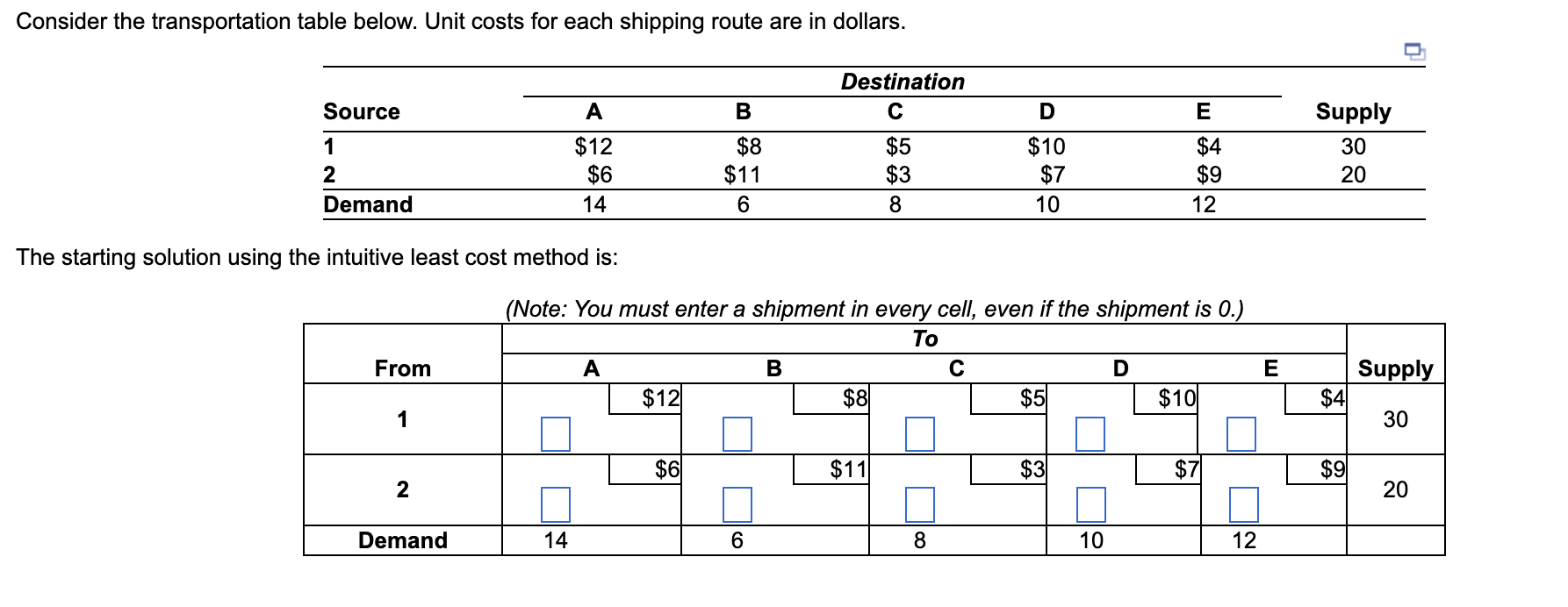 PART B - The total cost of the initial solution | Chegg.com