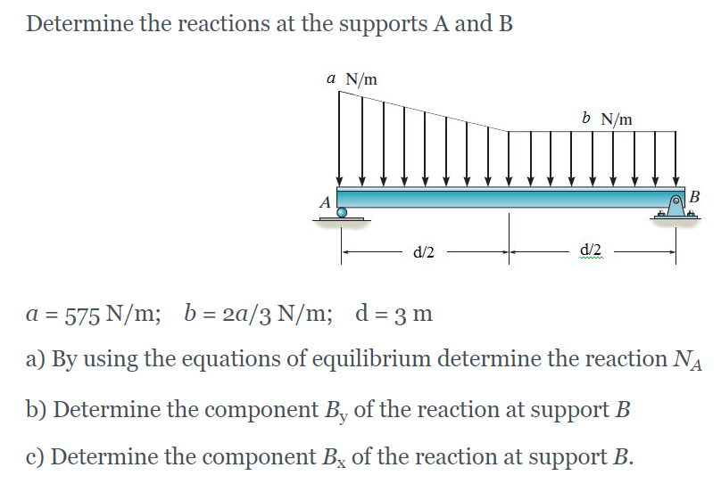 Solved Determine The Reactions At The Supports A And B A N/m | Chegg.com