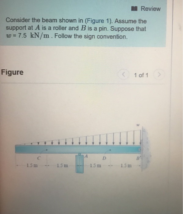 Solved Review Consider the beam shown in (Figure 1). Assume | Chegg.com