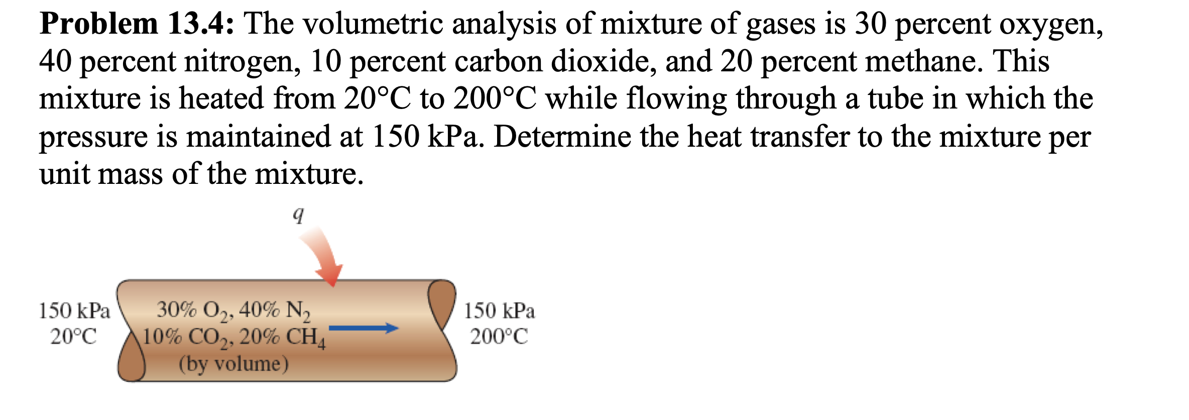 solved-problem-13-4-the-volumetric-analysis-of-mixture-of-chegg