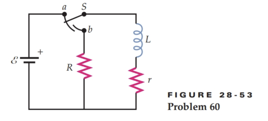 Solved In The Circuit Shown In Figure 28 54 Let E0 12 Chegg Com