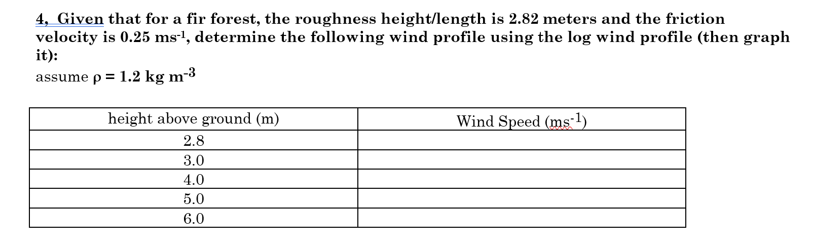 Solved 4, Given that for a fir forest, the roughness | Chegg.com