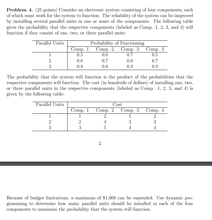 Solved Problem 4 25 Points Consider An Electronic System 9733