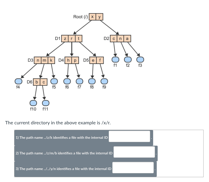 Game path file? {SOLVED}