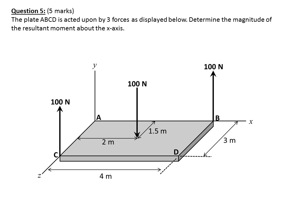 Solved Question 5: (5 marks) The plate ABCD is acted upon by | Chegg.com
