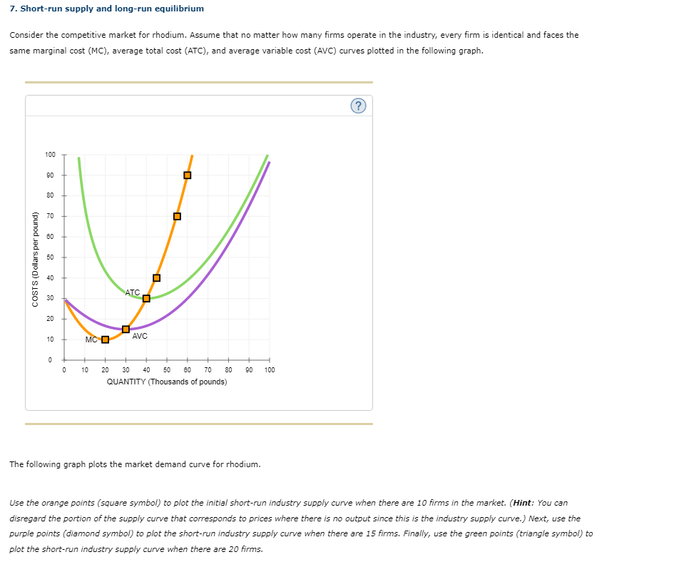 solved-7-short-run-supply-and-long-run-equilibrium-consider-chegg