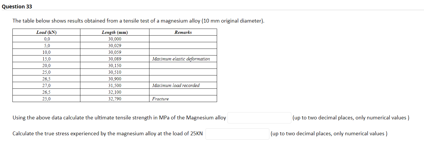 solved-question-33-the-table-below-shows-results-obtained-chegg