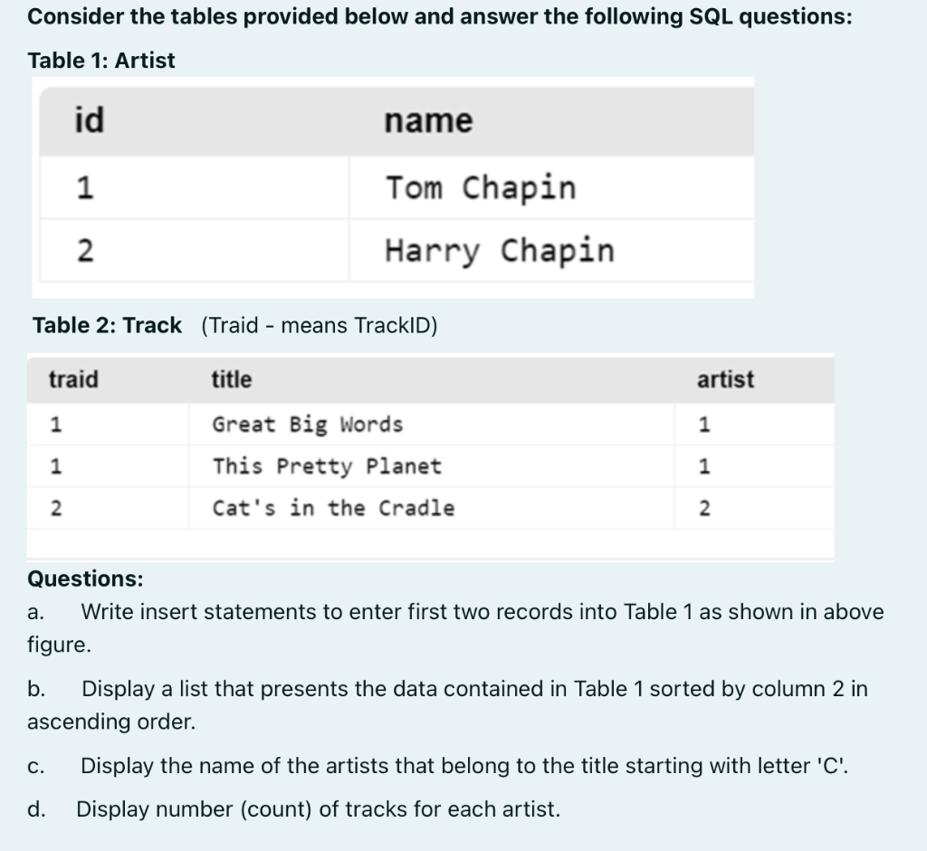 Solved Consider The Tables Provided Below And Answer The | Chegg.com