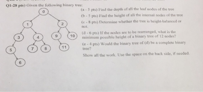 Solved Q1-28 pts) Given the following binary tree: (a - 5 | Chegg.com