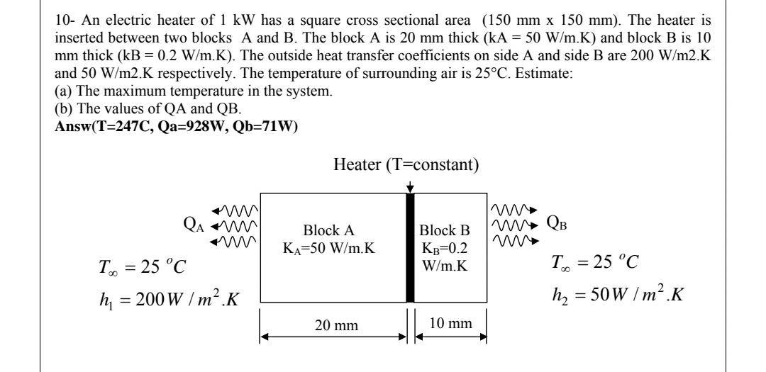 Solved 10- An electric heater of 1 kW has a square cross | Chegg.com
