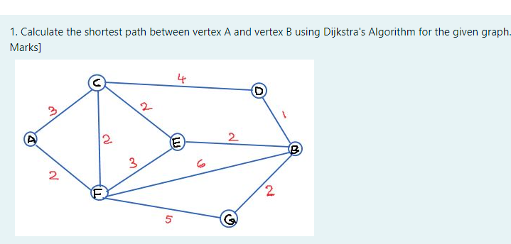 Solved 1. Calculate the shortest path between vertex A and | Chegg.com