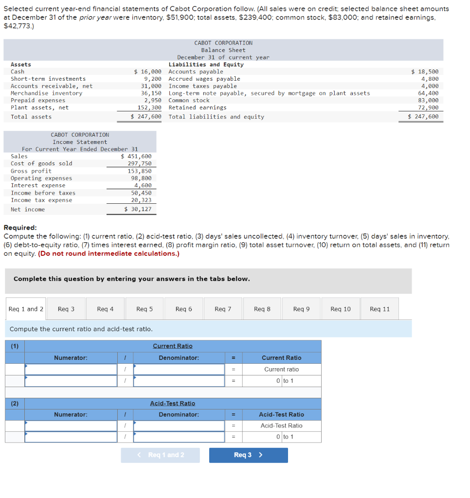 Solved Selected current year-end financial statements of | Chegg.com