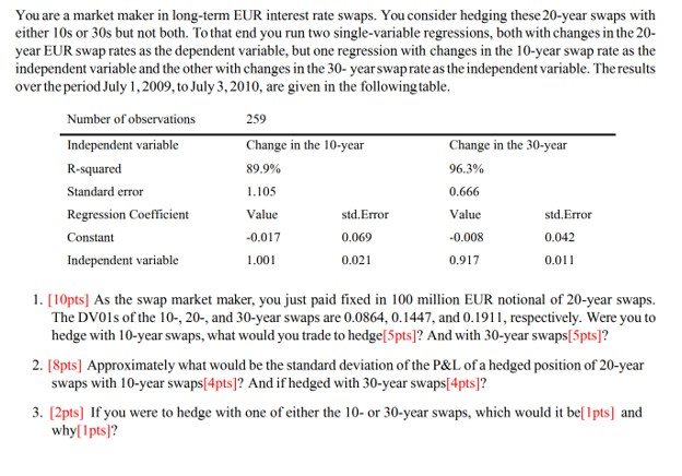 solved-you-are-a-market-maker-in-long-term-eur-interest-rate-chegg