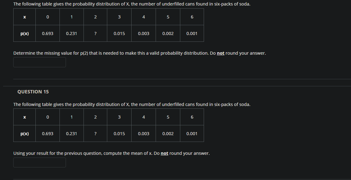 Solved The following table gives the probability | Chegg.com