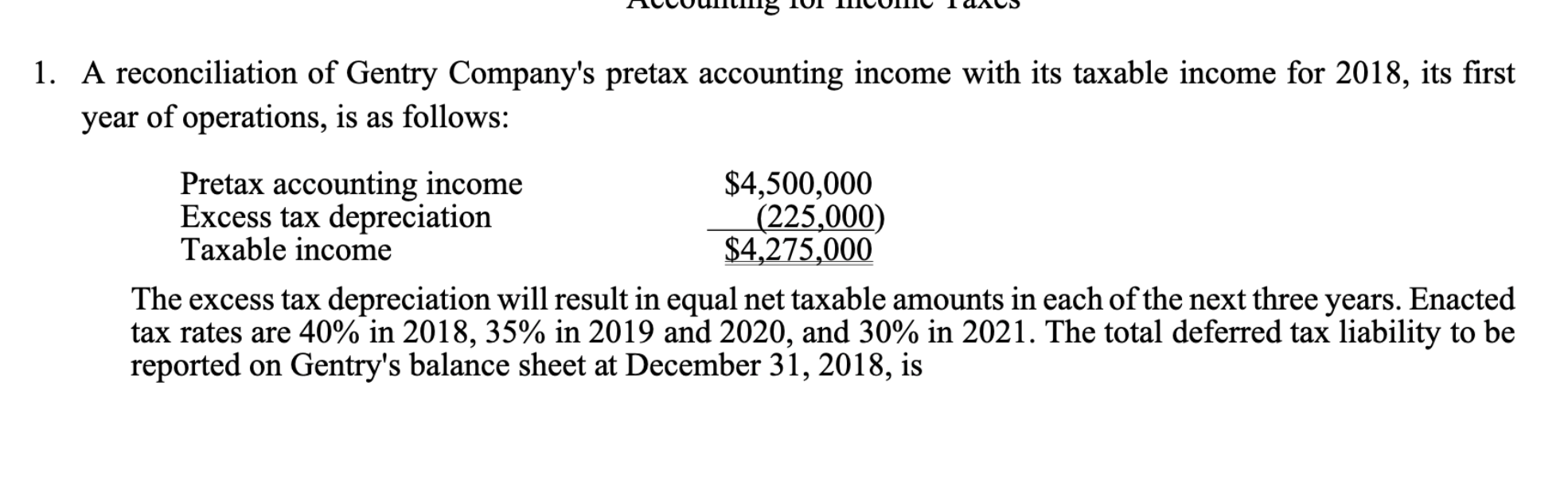 Solved 1. A reconciliation of Gentry Company's pretax