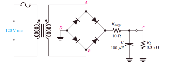 Solved a) Determine the peak-to-peak ripple and the DC | Chegg.com