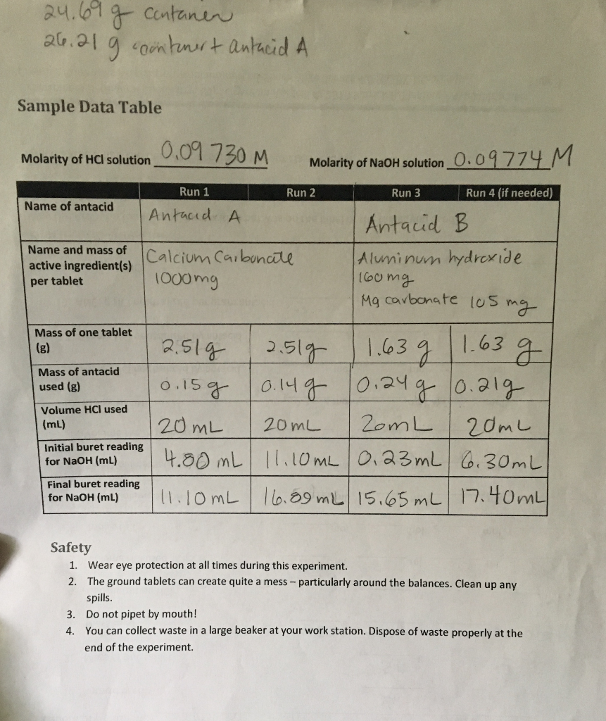Solved 1. Antacid used 2.51 01SI 0 o,al 2. Mass of one