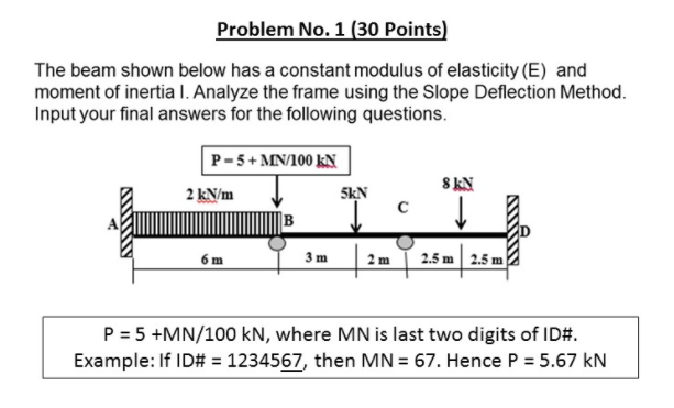 Solved Problem No. 1 (30 Points) The beam shown below has a | Chegg.com