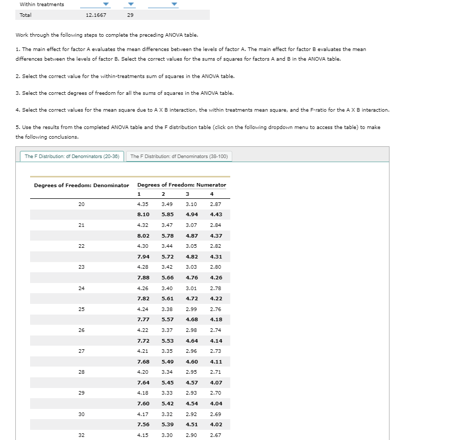 Solved W. Thomas Boyce, a professor and pediatrician at the