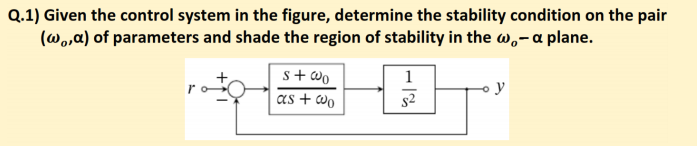 Solved Q.1) Given the control system in the figure, | Chegg.com