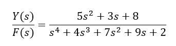 Solved Find the state space representation of the following | Chegg.com