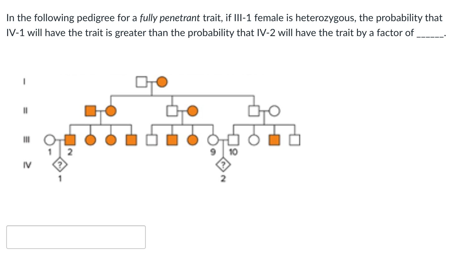 Solved In the following pedigree for a fully penetrant | Chegg.com