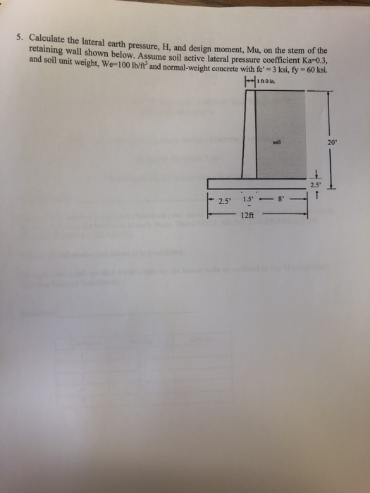 Solved 5. Calculate the lateral earth pressure, H, and | Chegg.com