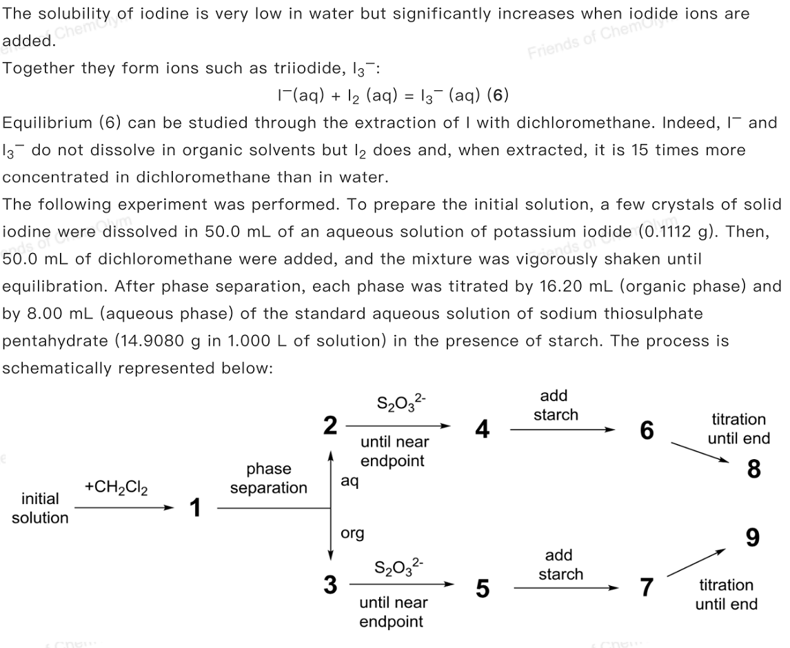 Solved The procedure for determining the purity of a pheno