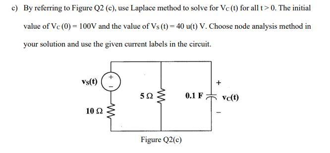 Solved c) By referring to Figure Q2 (c), use Laplace method | Chegg.com