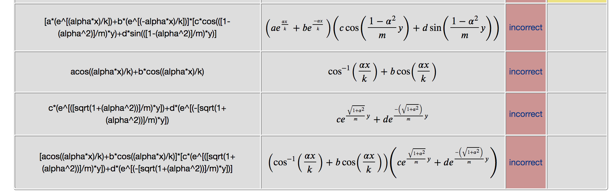 Solved Results For This Submission Entered Answer Preview Chegg Com