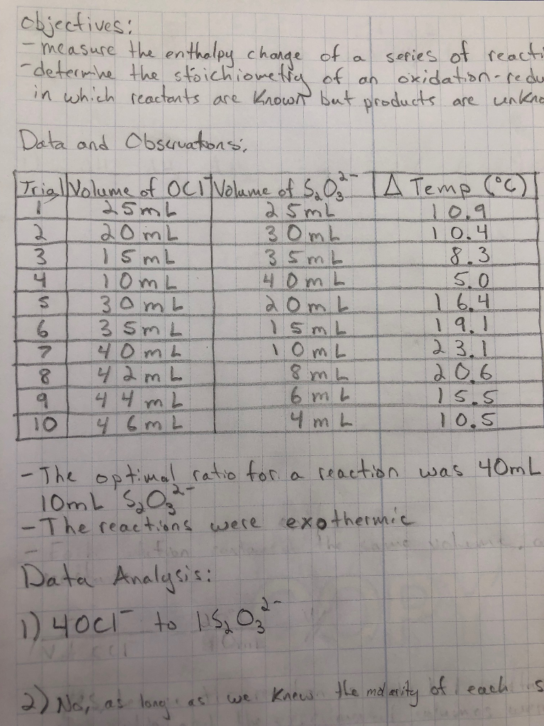 determine-the-whole-number-ratio-of-the-two-chegg