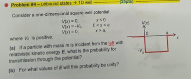 Solved Consider a one-dimensional square-well potential: | Chegg.com