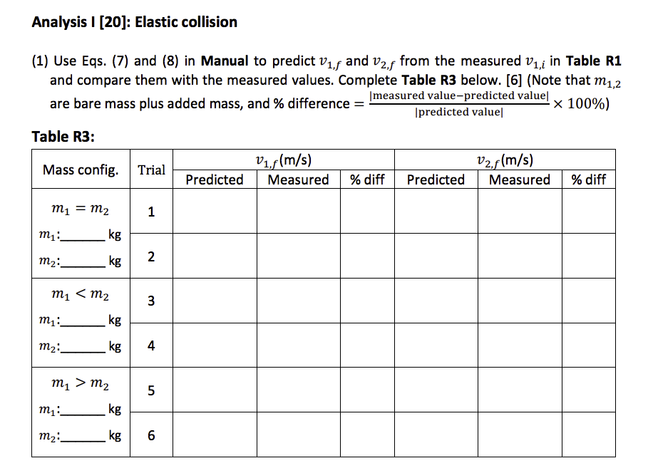 Solved Analysis I [20]: Elastic collision (1) Use Eqs. (7) | Chegg.com