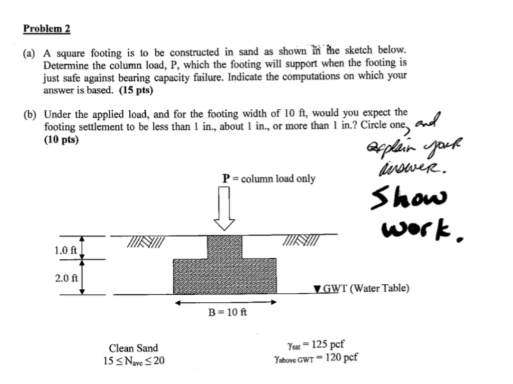 Solved Problem 2 (a) A Square Footing Is To Be Constructed | Chegg.com