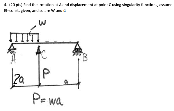 Solved 4. (20 pts) Find the rotation at A and displacement | Chegg.com