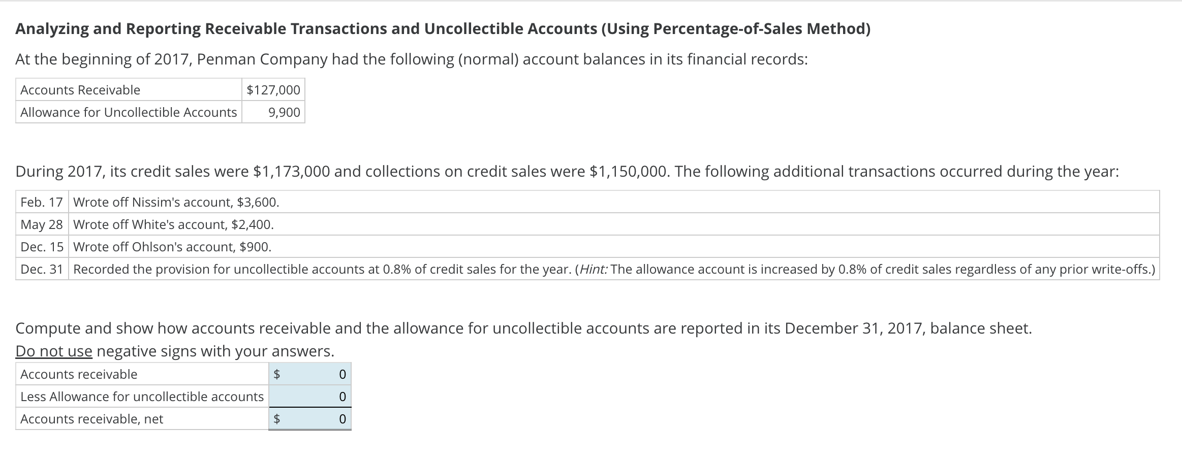 Solved Analyzing and Reporting Receivable Transactions and | Chegg.com