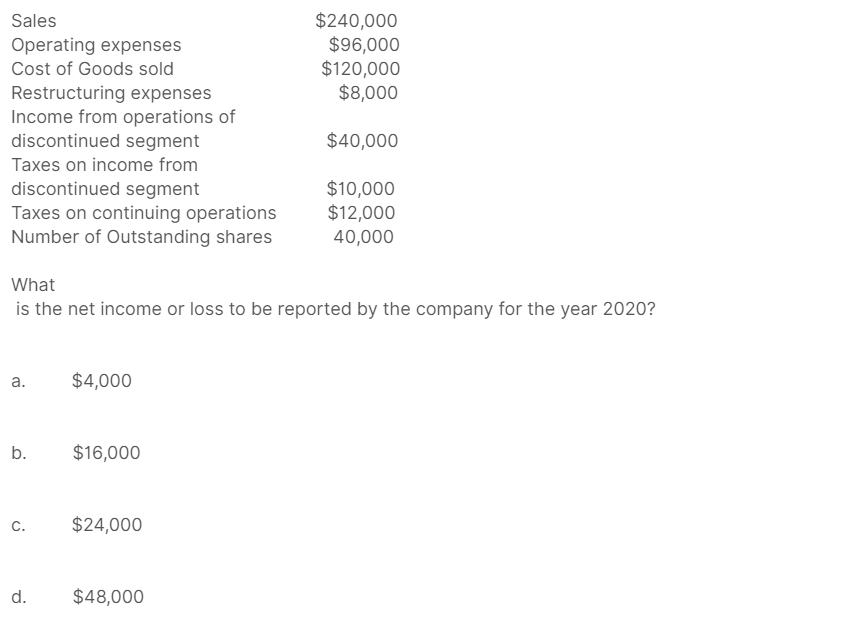 Solved $240,000 $96,000 $120,000 $8,000 Sales Operating | Chegg.com