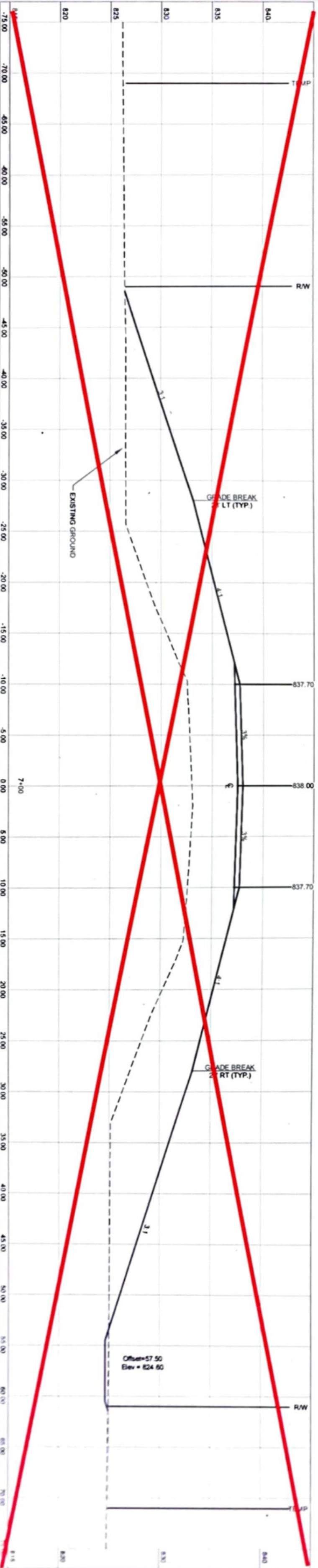 2. USE THE COORDINATE METHOD AND THE AVERAGE END AREA | Chegg.com