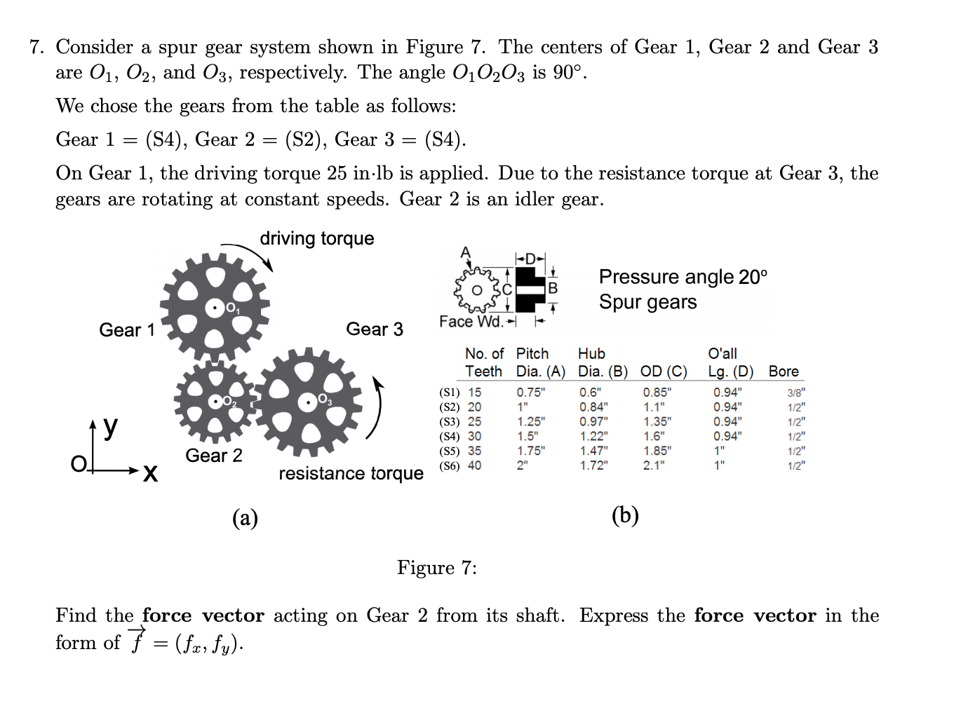 Solved 7. Consider A Spur Gear System Shown In Figure 7. The | Chegg.com