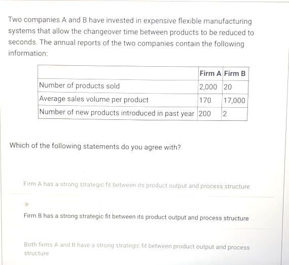 Solved Two Companies A And B Have Invested In Expensive | Chegg.com