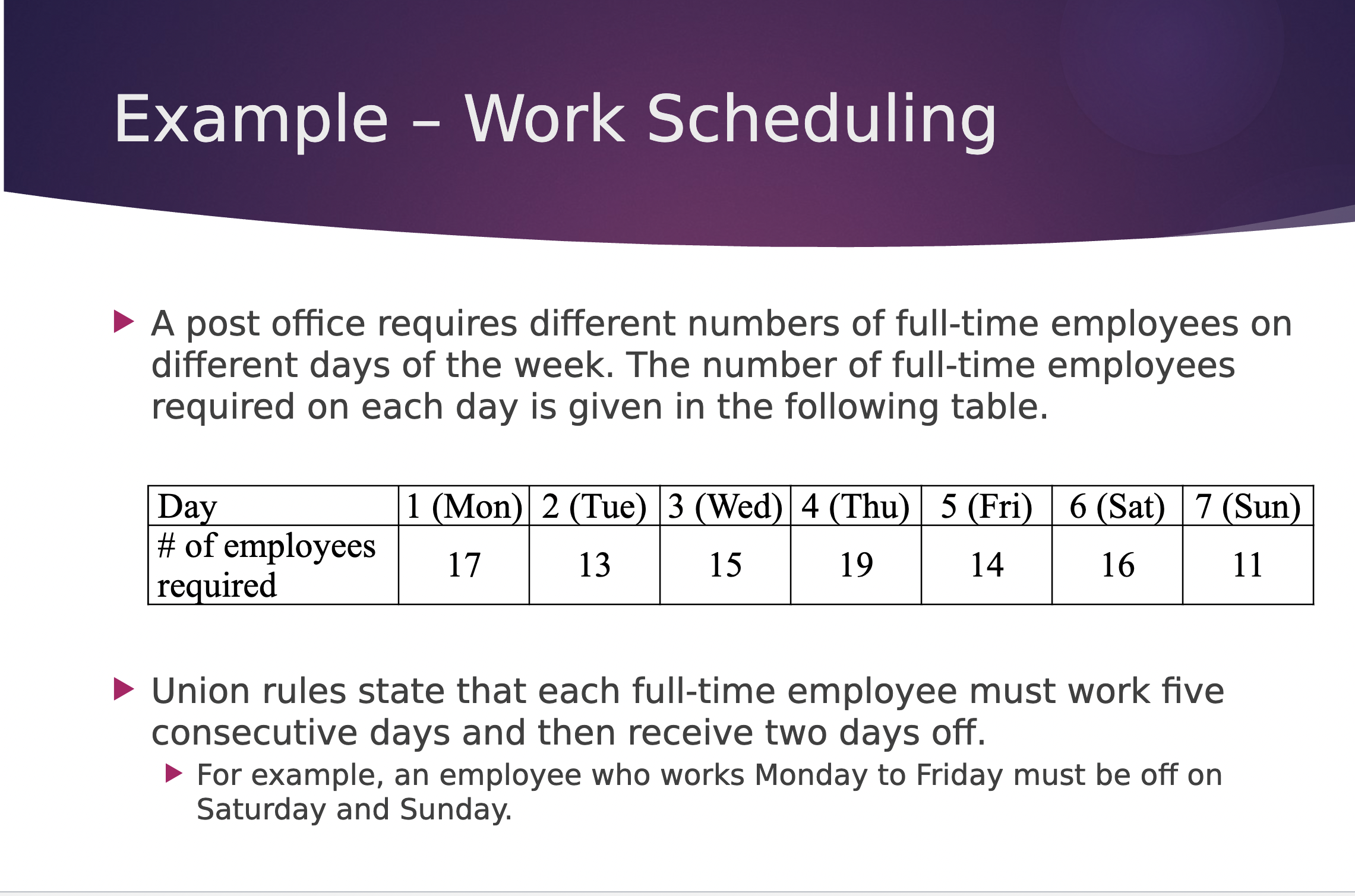 Solved Example - Work Scheduling A post office requires | Chegg.com