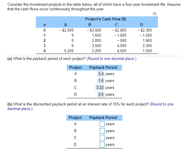 Solved Consider The Investment Projects In The Table Below 3637