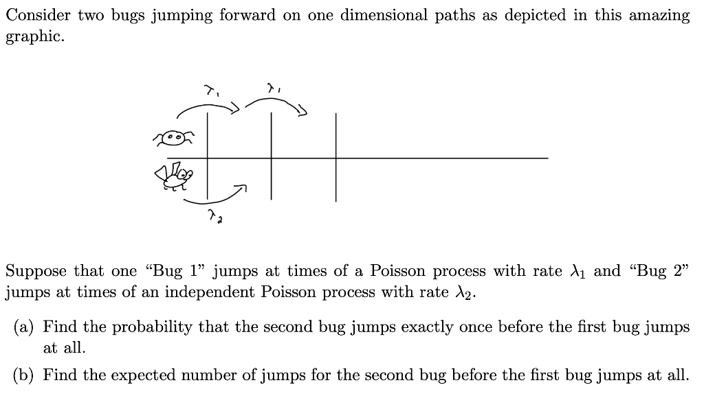 Solved Consider two bugs jumping forward on one dimensional | Chegg.com