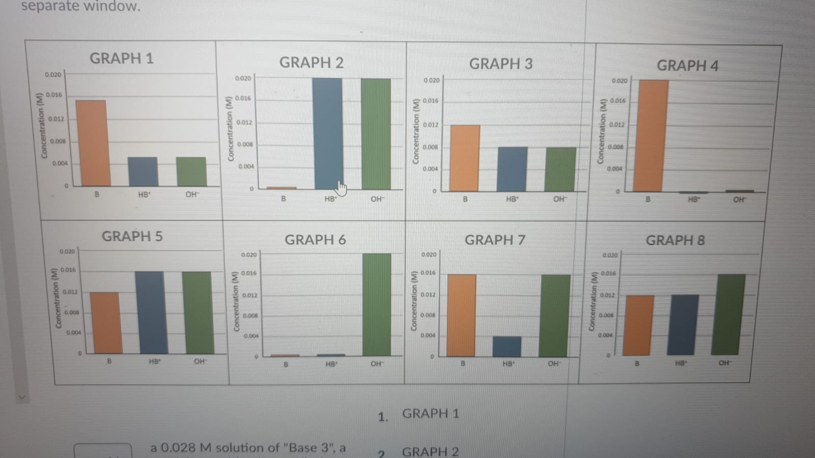 separate window. GRAPH 1 GRAPH 2 GRAPH 3 GRAPH 4 | Chegg.com