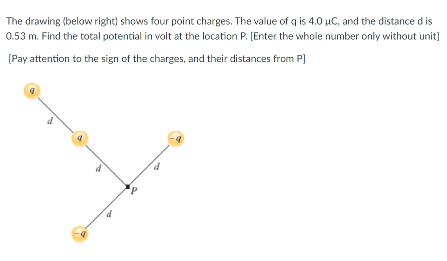 Solved The Drawing (below Right) Shows Four Point Charges. | Chegg.com