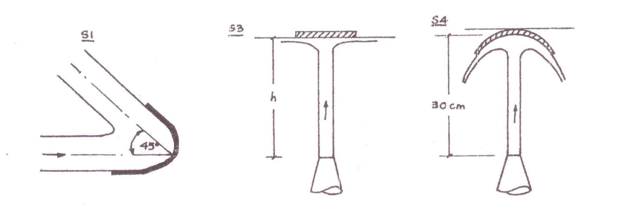 Solved 1. Refer to Figure S1. A stationary curved vane